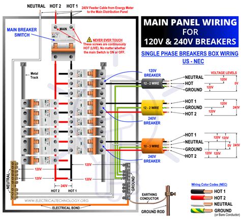 120 240 electrical box|wiring a 240v breaker box.